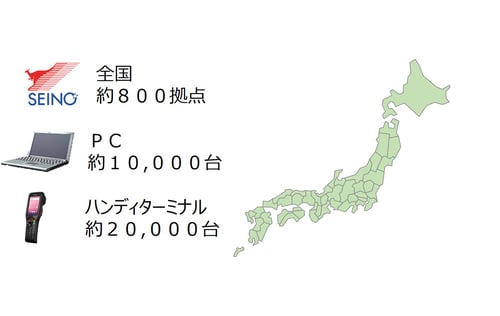 サービスの特徴 サービスの特徴